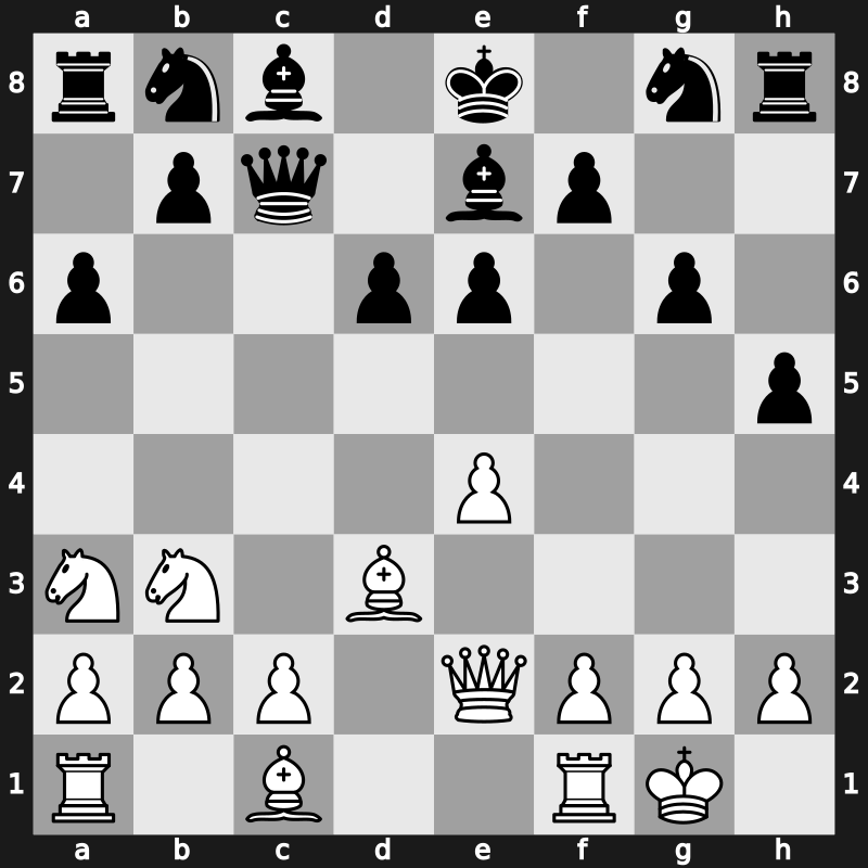 World Blitz 2023 – Round 17.90 – Zilka, Stepan – 0-1 – Chinguun, Sumiya – G1008