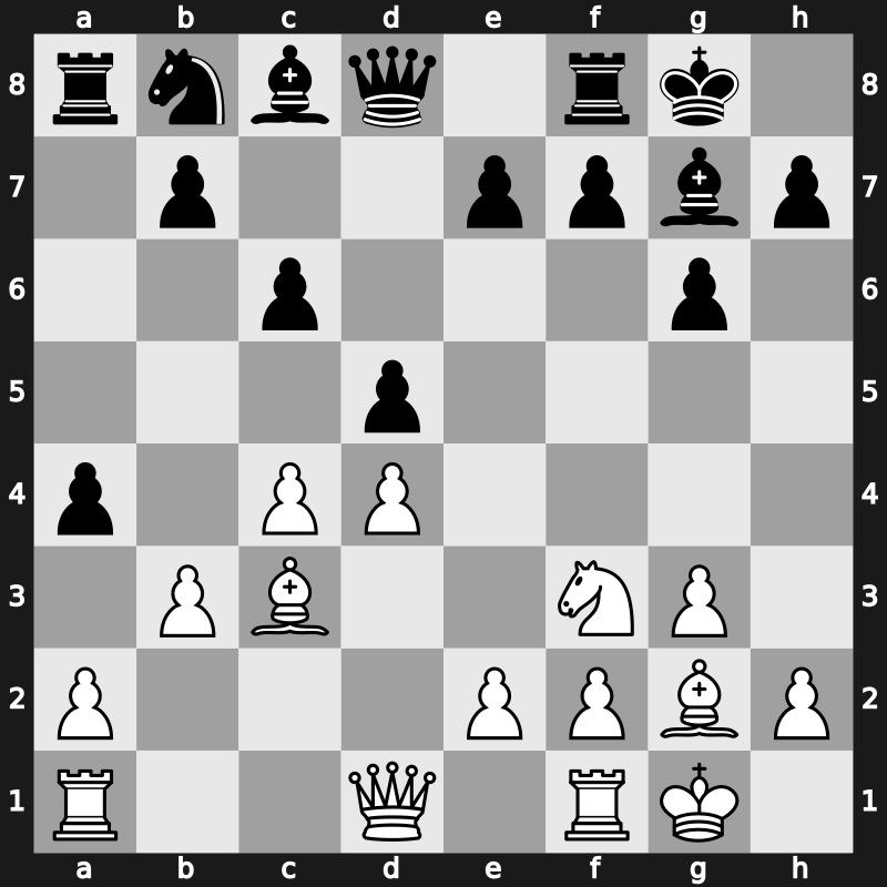 World Blitz 2023 – Round 18.11 – Lazavik, Denis – 1/2-1/2 – Svidler, Peter – G1011
