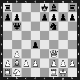 World Blitz 2023 – Round 18.15 – Petrosian, Tigran L. – 1-0 – Salem, A.R. Saleh – G1015