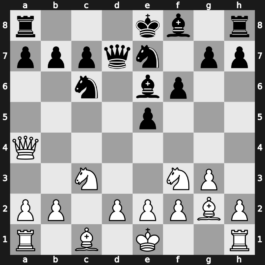 World Blitz 2023 – Round 18.2 – Artemiev, Vladislav – 0-1 – Indjic, Aleksandar – G1020