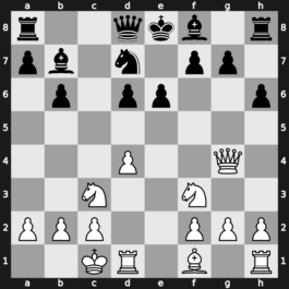 World Blitz 2023 – Round 18.27 – Dardha, Daniel – 0-1 – Aadvika Giri – G1026