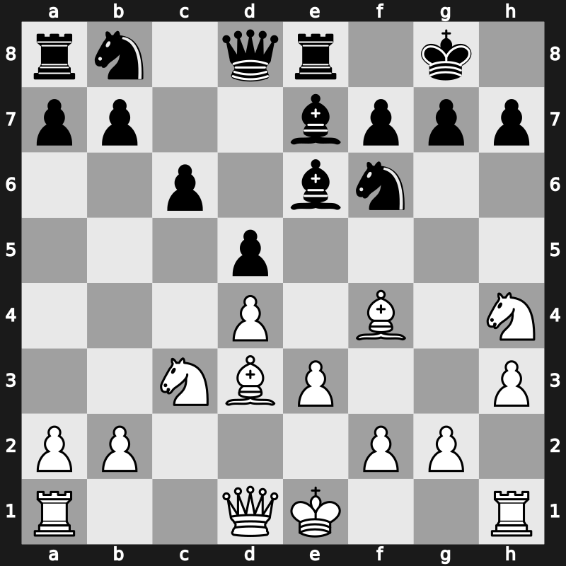 World Blitz 2023 – Round 18.30 – Kuzubov, Yuriy – 1-0 – Matlakov, Maxim – G1030