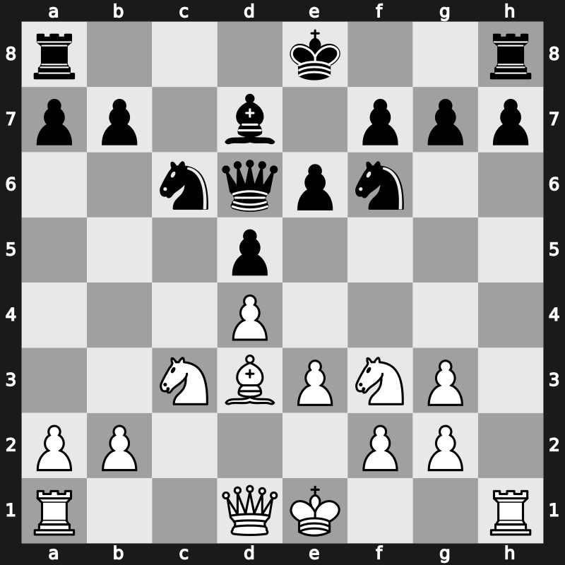World Blitz 2023 – Round 18.33 – Bai, Jinshi – 1-0 – Dreev, Aleksey – G1033