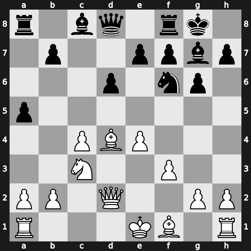 World Blitz 2023 – Round 18.36 – Yakubboev, Nodirbek – 1-0 – Mitrabha, Guha – G1034