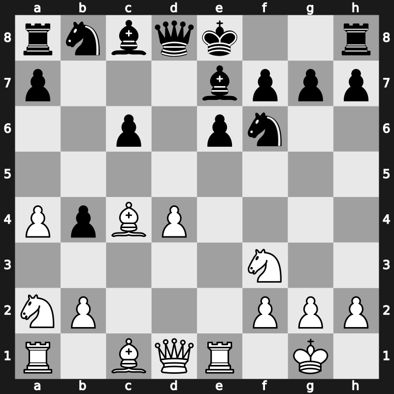World Blitz 2023 – Round 18.38 – Ter-Sahakyan, Samvel – 1-0 – Smirnov, Anton – G1036