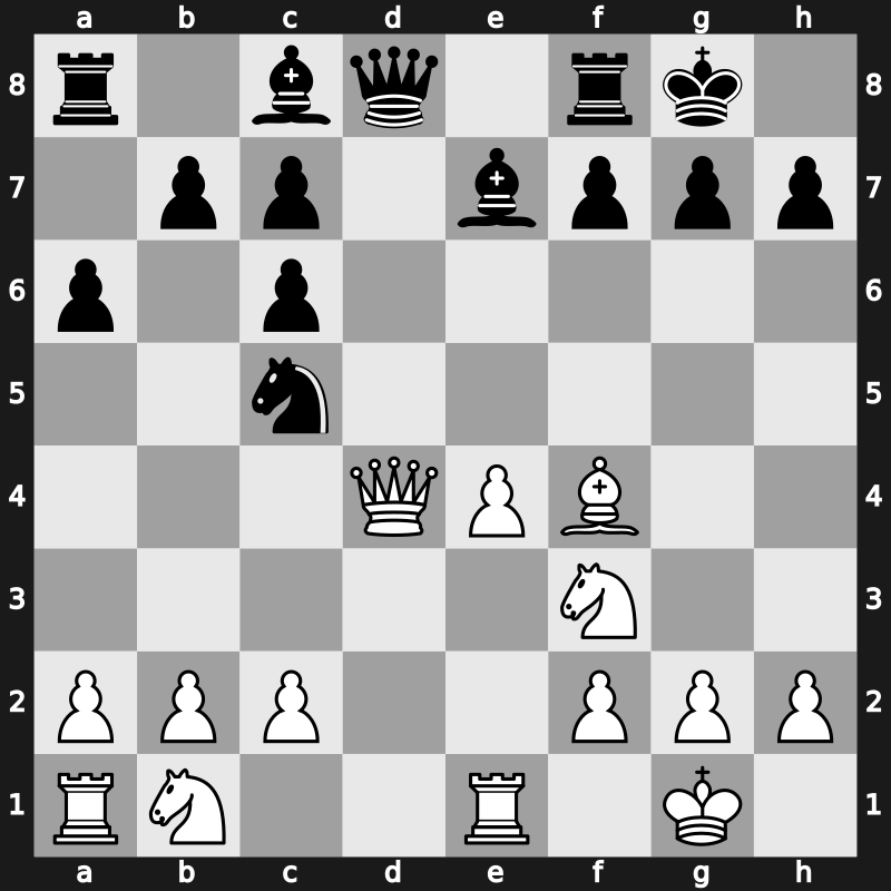 World Blitz 2023 – Round 18.39 – Sanal, Vahap – 1-0 – Chigaev, Maksim – G1038