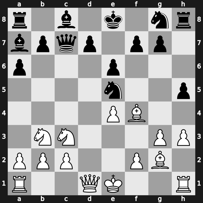 World Blitz 2023 – Round 18.57 – Gurel, Ediz – 0-1 – Ponkratov, Pavel – G1051