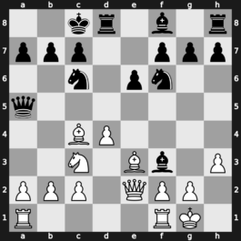 World Blitz 2023 – Round 18.9 – Tabatabaei Bafghi, Mohammad – 0-1 – Mamedyarov, Shakhriyar – G1061