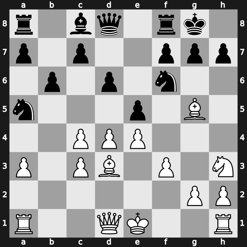 World Blitz 2023 – Round 19.19 – Salem, A.R. Saleh – 1-0 – Uskov, Artem – G1073