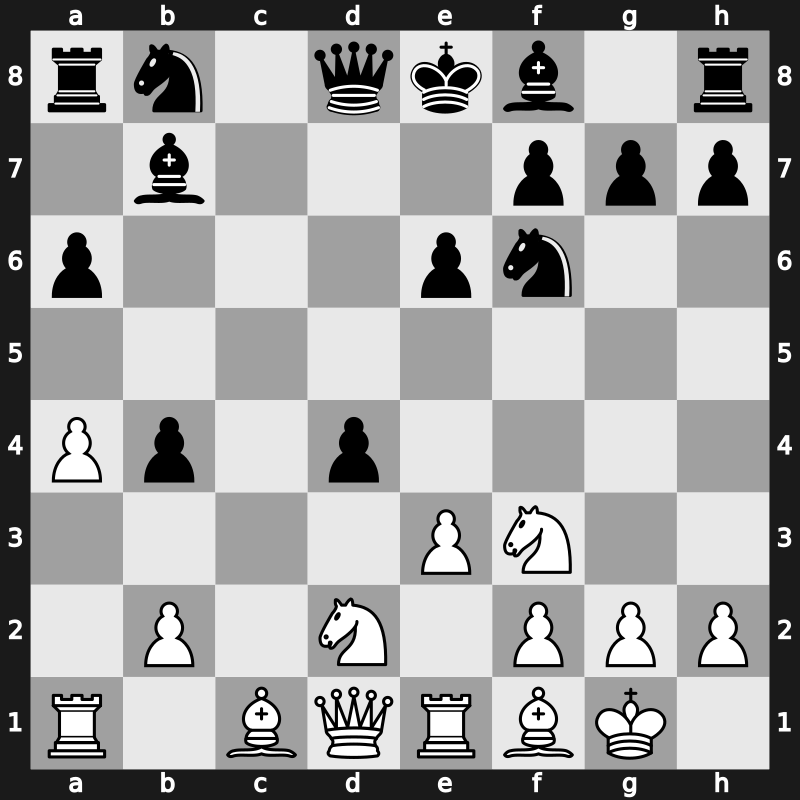 World Blitz 2023 – Round 19.39 – Matlakov, Maxim – 1-0 – Dardha, Daniel – G1093