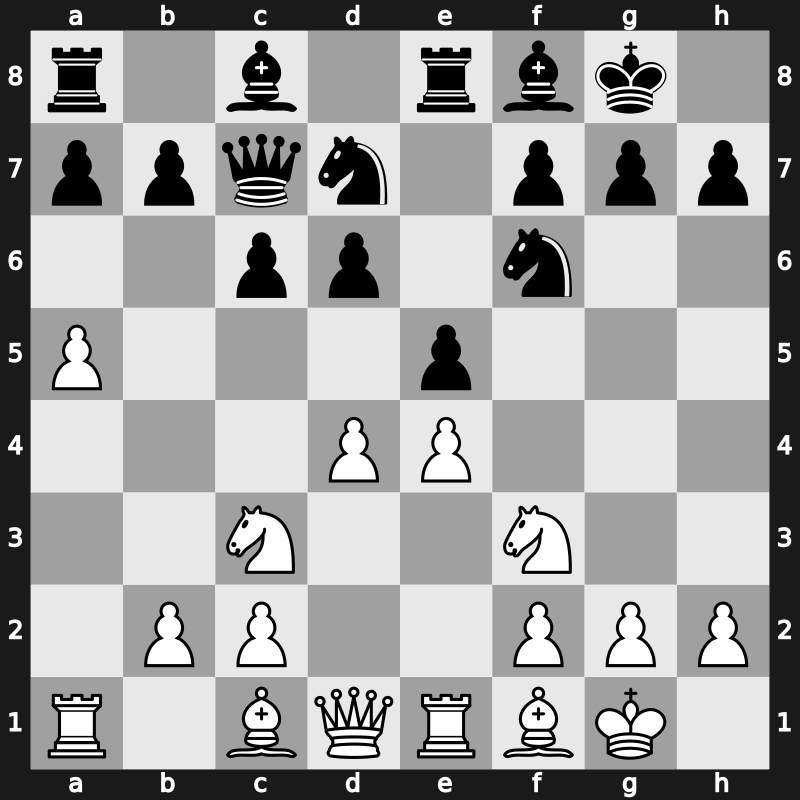 World Blitz 2023 – Round 19.56 – Karthik, V. – 1-0 – Khismatullin, Denis – G1103