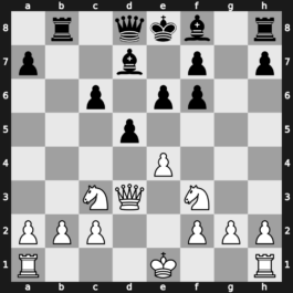 World Blitz 2023 – Round 19.67 – Khusnutdinov, Rafael – 0-1 – Gurel, Ediz – G1110