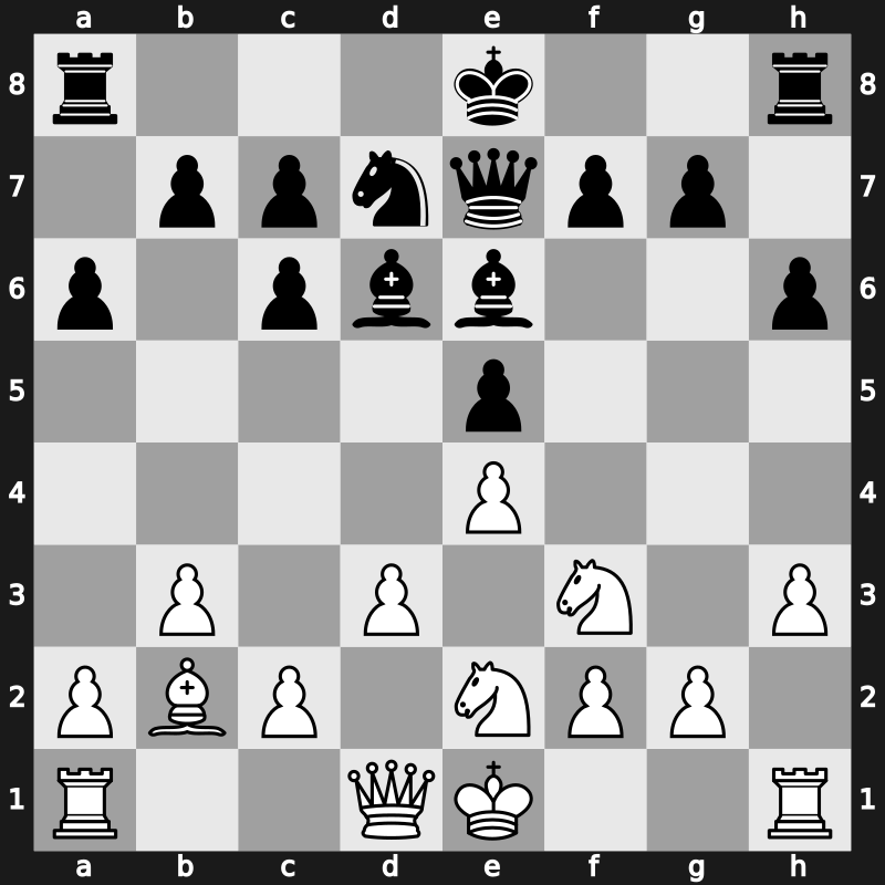 World Blitz 2023 – Round 19.70 – Pichot, Alan – 0-1 – Gaehwiler, Gabriel – G1112