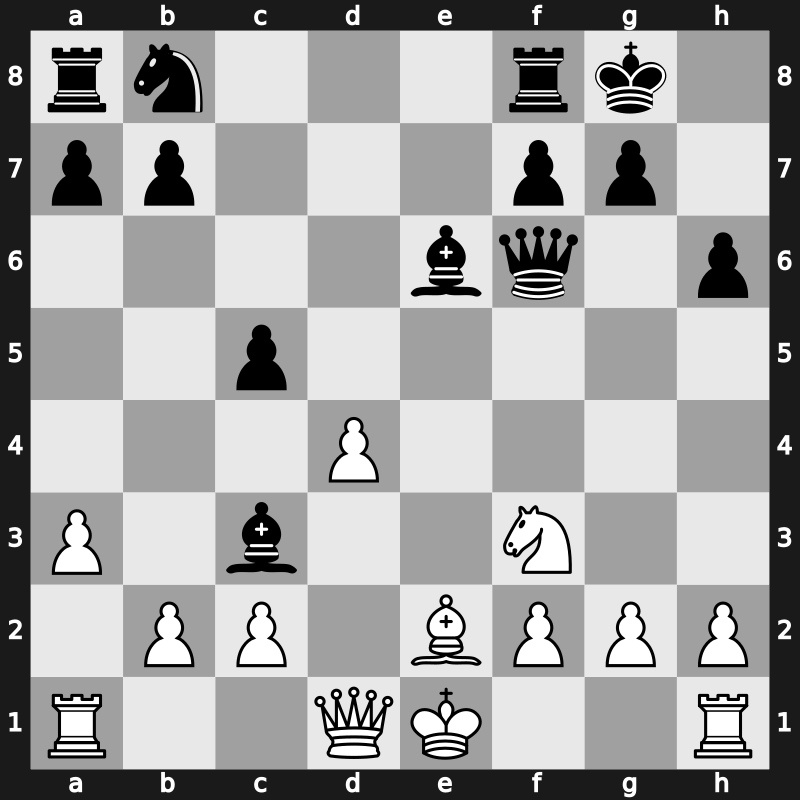 World Blitz 2023 – Round 19.72 – Ansat, Aldiyar – 0-1 – Najer, Evgeniy – G1113
