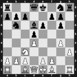 World Blitz 2023 – Round 20.12 – Daneshvar, Bardiya – 1-0 – Nihal Sarin – G1121