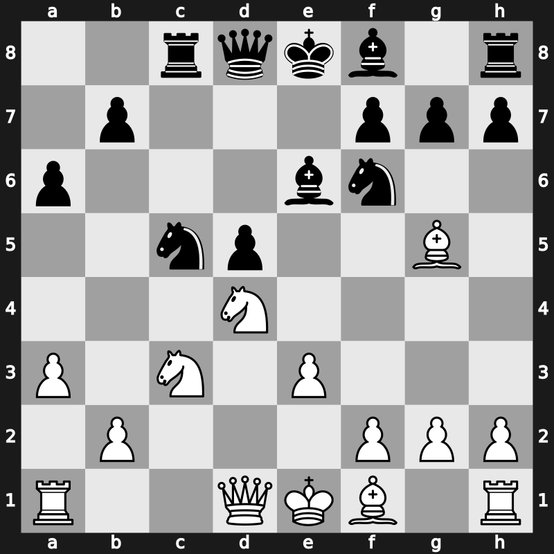 World Blitz 2023 – Round 20.15 – Maghsoodloo, Parham – 1-0 – Abdusattorov, Nodirbek – G1124