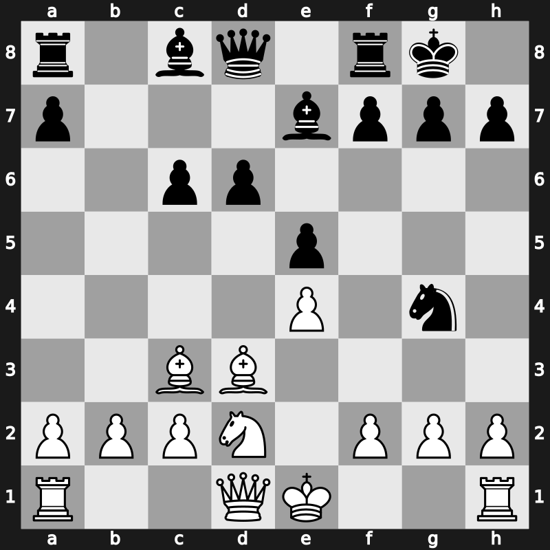 World Blitz 2023 – Round 20.17 – Idani, Pouya – 0-1 – Muradli, Mahammad – G1126