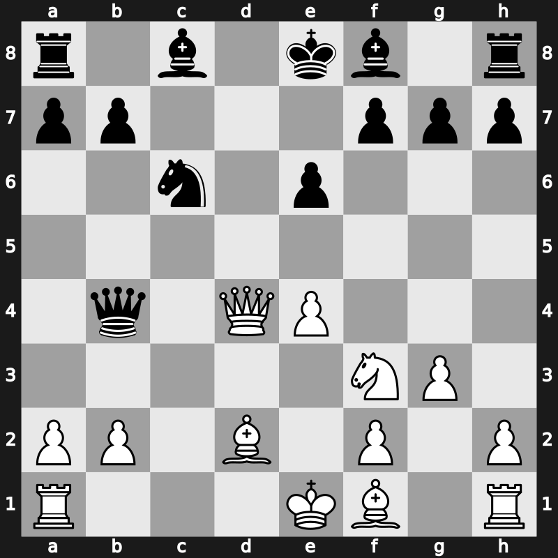 World Blitz 2023 – Round 20.23 – Bai, Jinshi – 0-1 – Keymer, Vincent – G1133