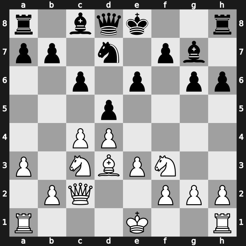 World Blitz 2023 – Round 20.26 – Nesterov, Arseniy – 1-0 – Esipenko, Andrey – G1135