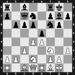World Blitz 2023 – Round 20.28 – Kuzubov, Yuriy – 1-0 – Sindarov, Javokhir – G1137