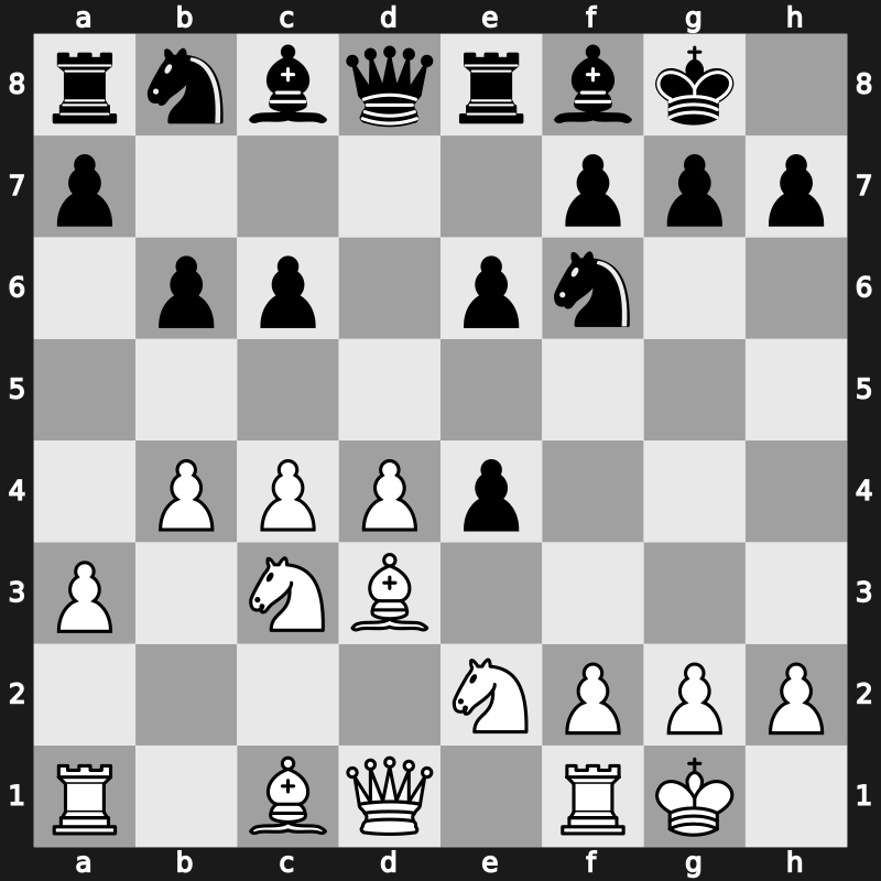 World Blitz 2023 – Round 20.3 – Sarana, Alexey – 1/2-1/2 – Artemiev, Vladislav – G1139
