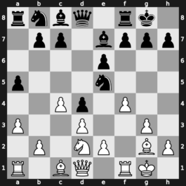 World Blitz 2023 – Round 20.30 – Yakubboev, Nodirbek – 1/2-1/2 – Nogerbek, Kazybek – G1140