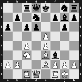 World Blitz 2023 – Round 20.31 – Sychev, Klementy – 1-0 – Fedoseev, Vladimir – G1141