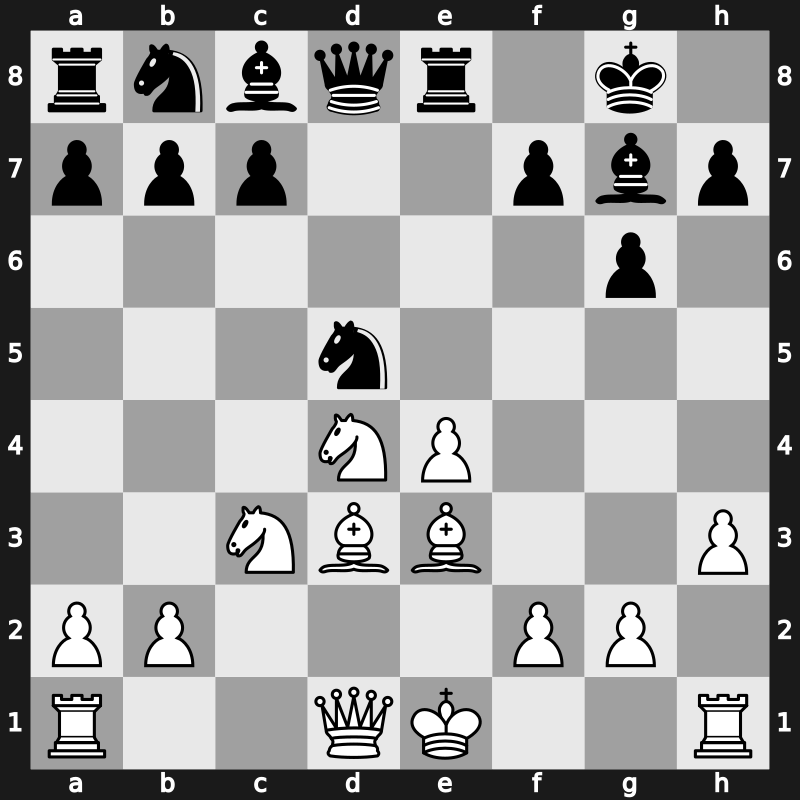 World Blitz 2023 – Round 20.46 – Omonov, Asrorjon – 0-1 – Chigaev, Maksim – G1155