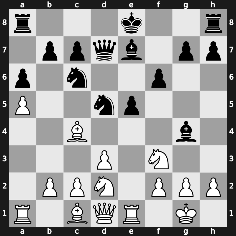 World Blitz 2023 – Round 20.47 – Hong, Andrew – 0-1 – Cheparinov, Ivan – G1156