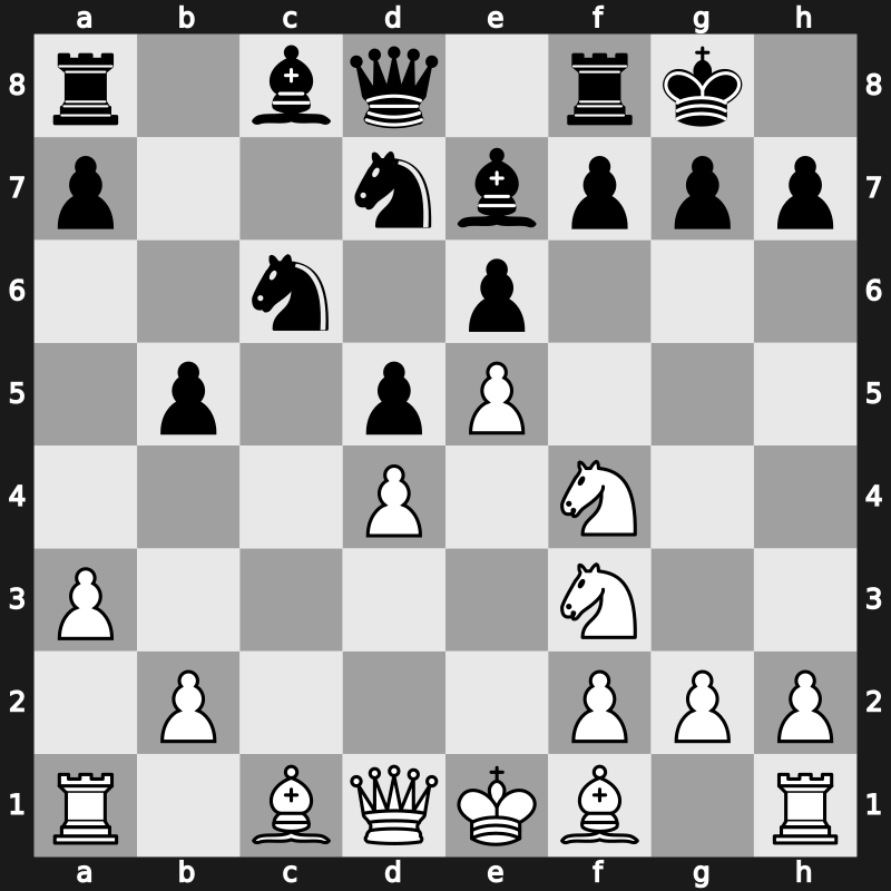 World Blitz 2023 – Round 20.65 – Nigmatov, Ortik – 1-0 – Najer, Evgeniy – G1165