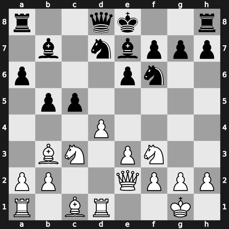 World Blitz 2023 – Round 20.95 – Kuandykuly, Danis – 1-0 – Zilka, Stepan – G1172