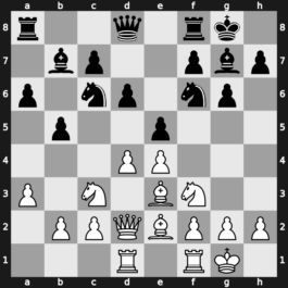 World Blitz 2023 – Round 21.14 – Hovhannisyan, Razmik – 1-0 – Nihal Sarin – G1178