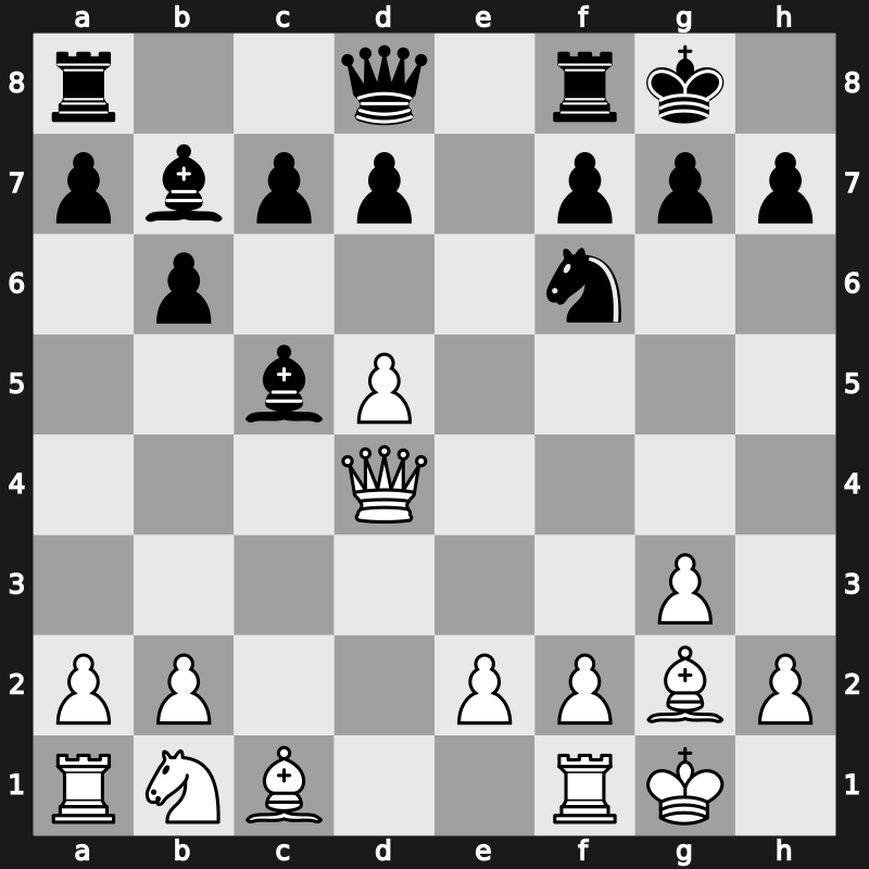World Blitz 2023 – Round 21.2 – Dubov, Daniil – 1/2-1/2 – Andreikin, Dmitry – G1182