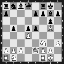 World Blitz 2023 – Round 21.23 – Abdusattorov, Nodirbek – 0-1 – Petrosian, Tigran L. – G1186
