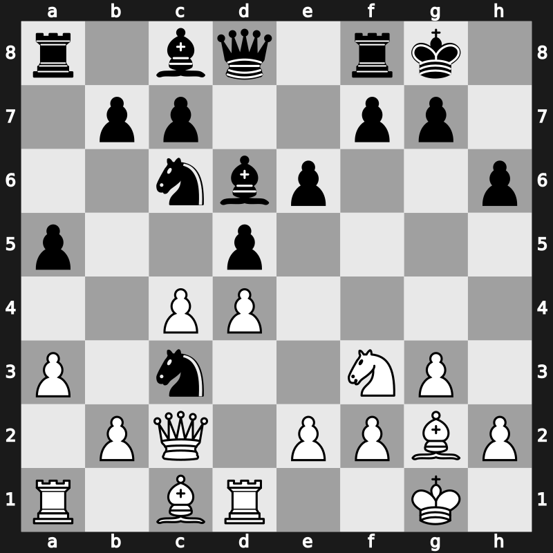 World Blitz 2023 – Round 21.24 – Salem, A.R. Saleh – 1-0 – Idani, Pouya – G1187