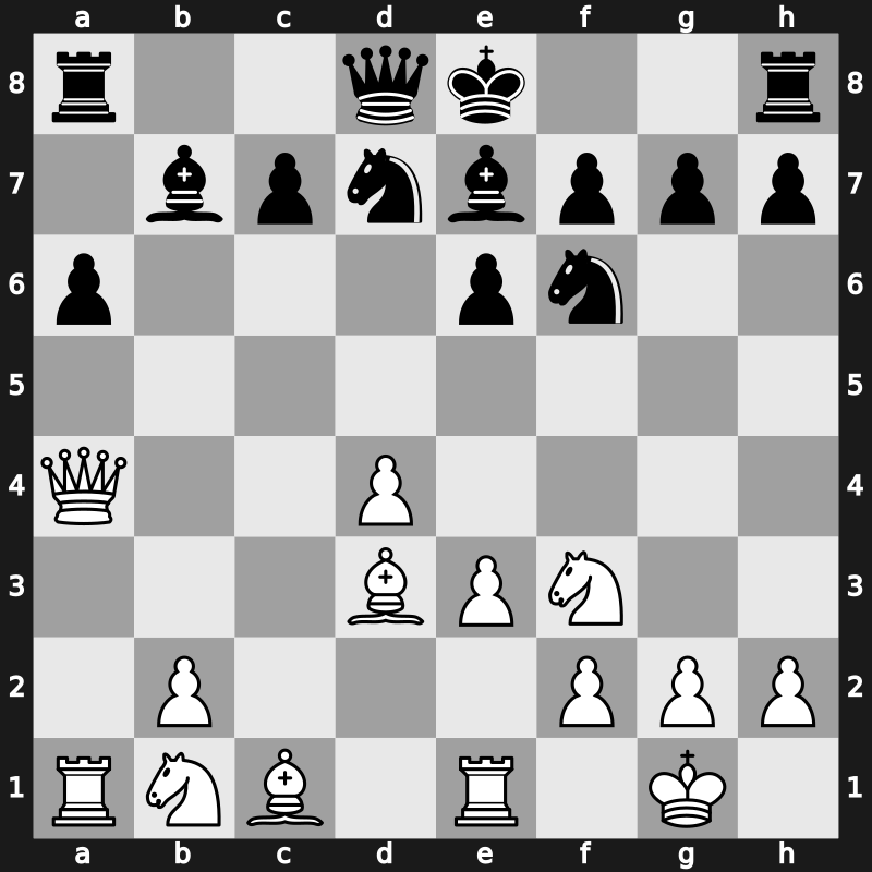World Blitz 2023 – Round 21.26 – Matlakov, Maxim – 0-1 – Sychev, Klementy – G1189