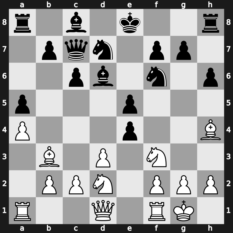 World Blitz 2023 – Round 21.52 – Haldorsen, Benjamin – 0-1 – Paravyan, David – G1214