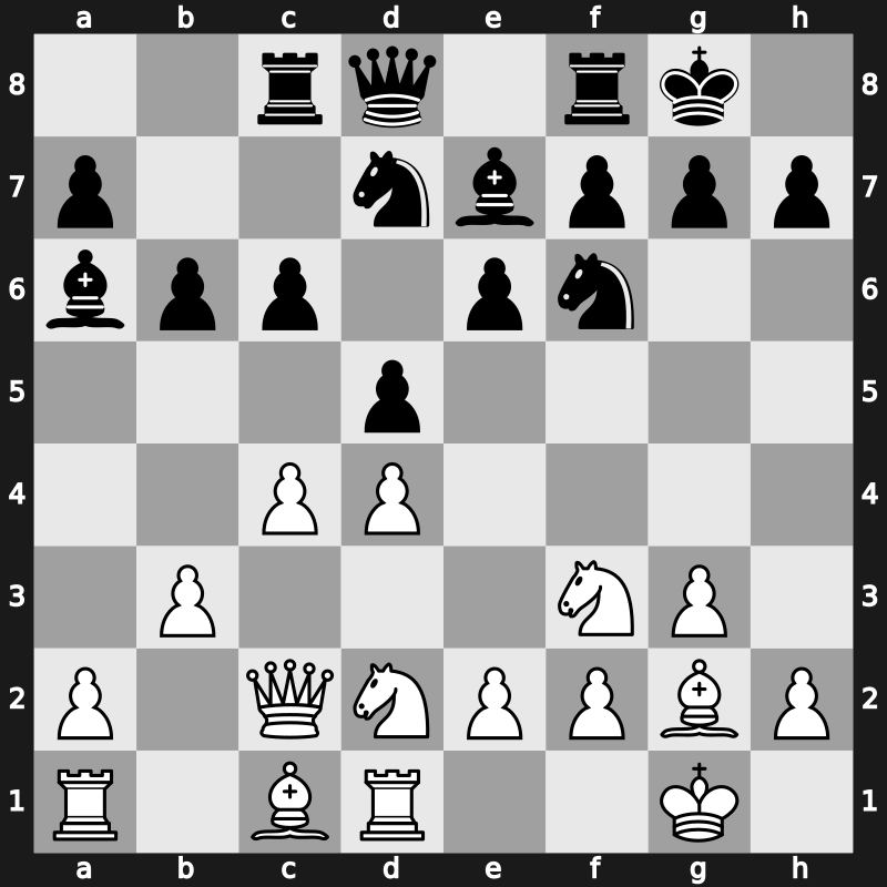 World Blitz 2023 – Round 21.8 – Lazavik, Denis – 1-0 – Sarana, Alexey – G1222