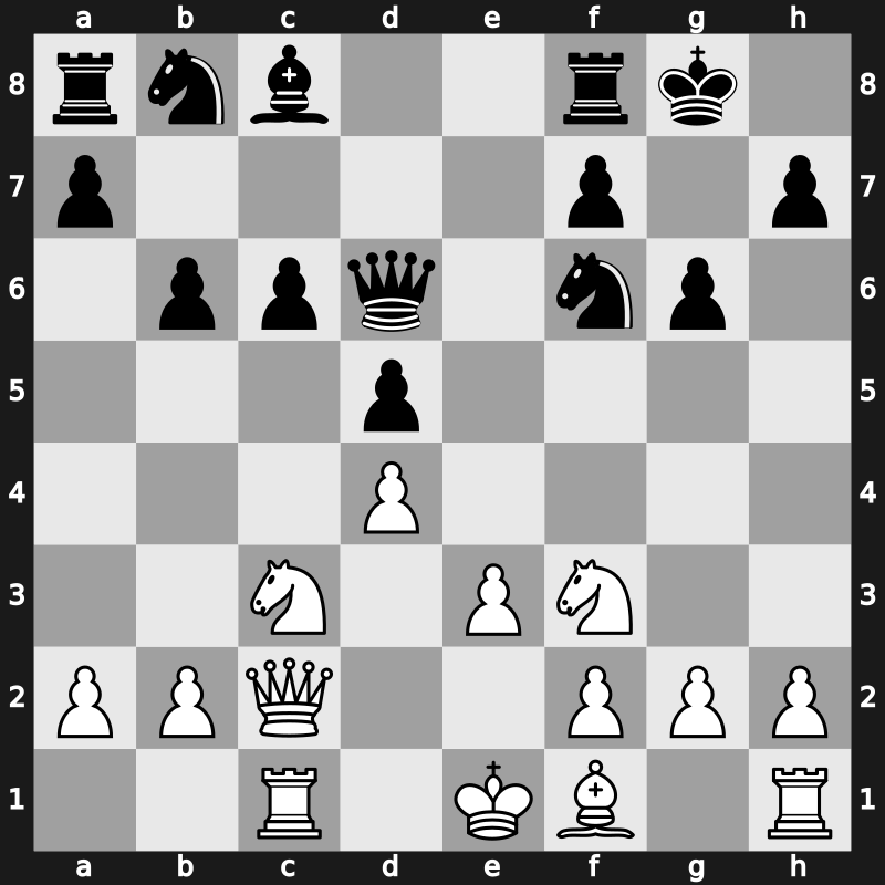 84. Tata Steel Masters 2022 – Round 1.2 – Caruana, Fabiano – 1/2-1/2 – Karjakin, Sergey – G2