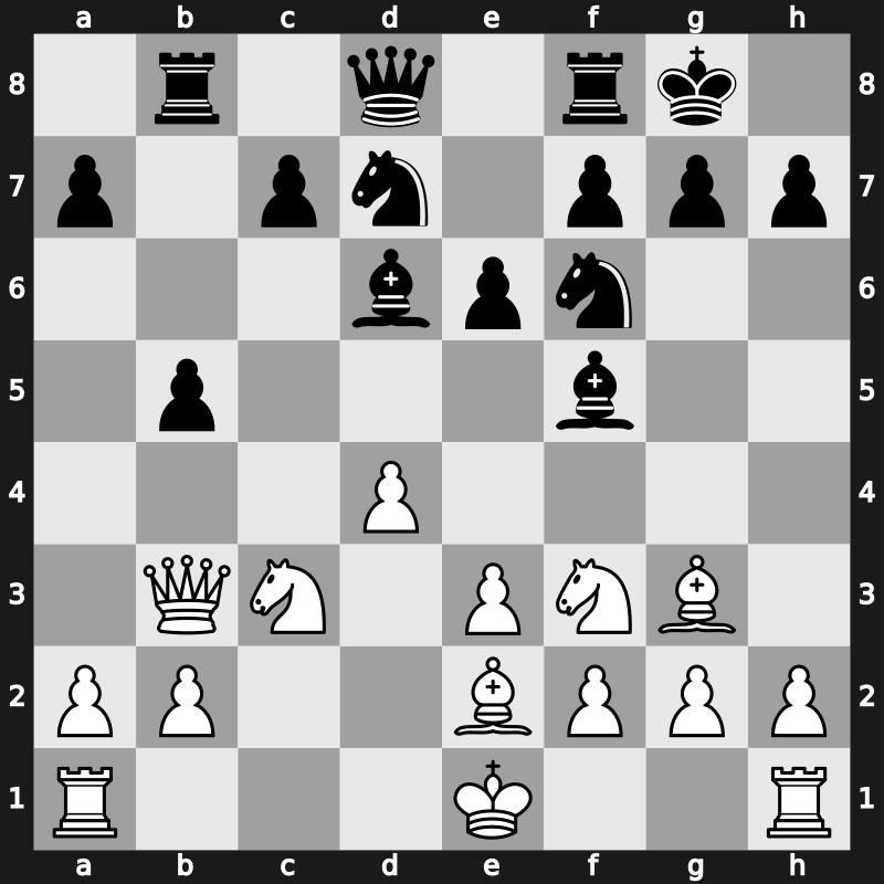 84. Tata Steel Masters 2022 – Round 1.5 – Duda, Jan-Krzysztof – 1-0 – Rapport, Richard – G5