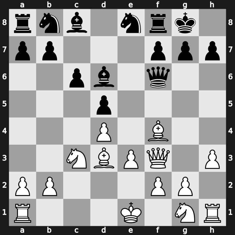 84. Tata Steel Masters 2022 – Round 1.6 – Vidit, Santosh Gujrathi – 1-0 – Shankland, Sam – G6