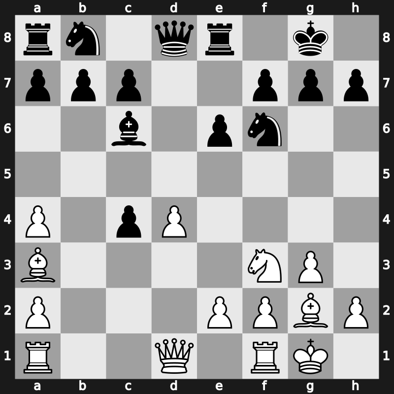 84. Tata Steel Masters 2022 – Round 2.1 – Carlsen, Magnus – 1-0 – Aadvika Giri – G8