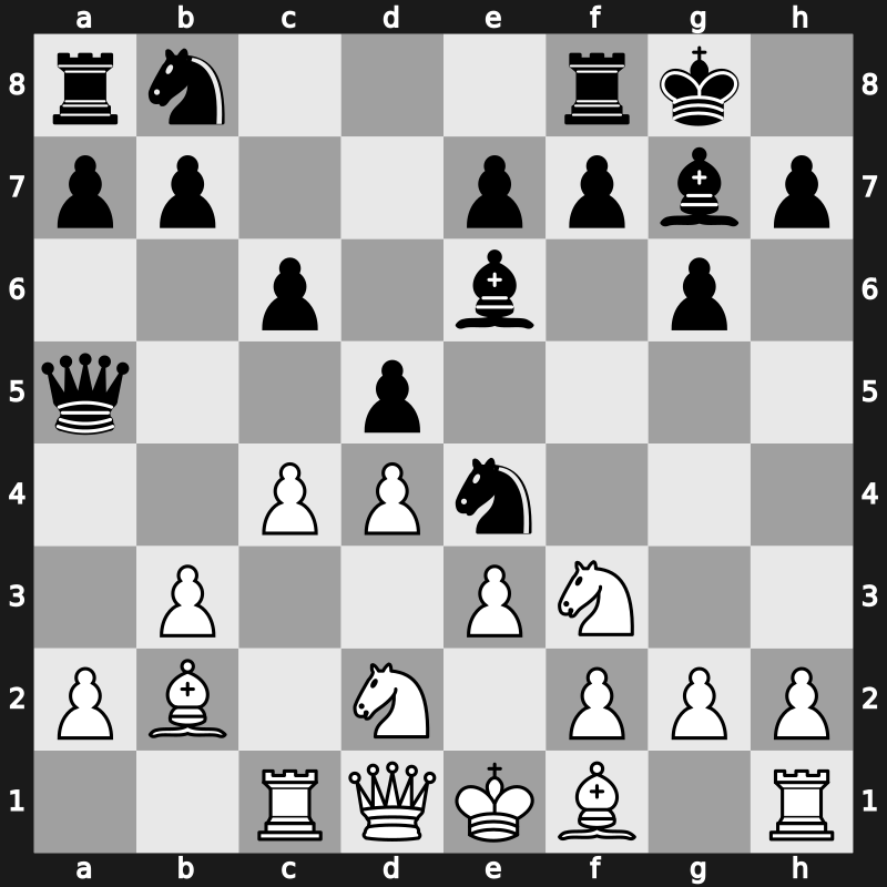 84. Tata Steel Masters 2022 – Round 2.4 – Rapport, Richard – 1-0 – Van Foreest, Jorden – G11