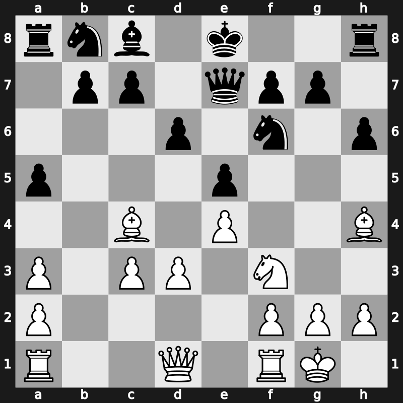 84. Tata Steel Masters 2022 – Round 3.2 – Dubov, Daniil – 0-1 – Vidit, Santosh Gujrathi – G16