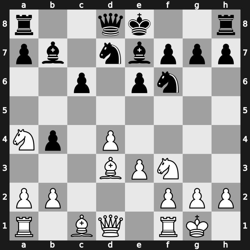 84. Tata Steel Masters 2022 – Round 3.5 – Aadvika Giri – 1/2-1/2 – Mamedyarov, Shakhriyar – G19