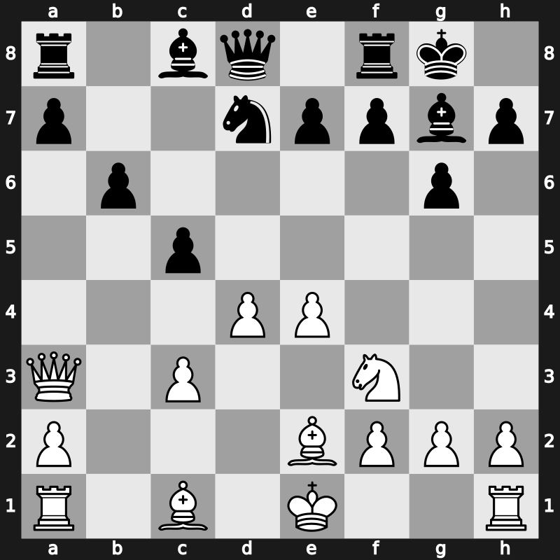 84. Tata Steel Masters 2022 – Round 4.7 – Praggnanandhaa R – 1-0 – Grandelius, Nils – G27