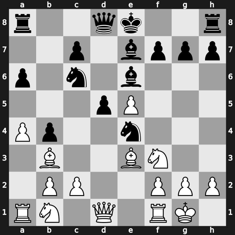 84. Tata Steel Masters 2022 – Round 5.4 – Van Foreest, Jorden – 0-1 – Mamedyarov, Shakhriyar – G31