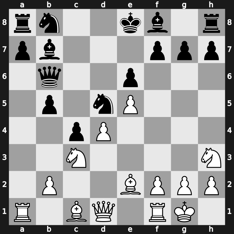 84. Tata Steel Masters 2022 – Round 5.6 – Duda, Jacob – 1/2-1/2 – Karjakin, Sergey – G33