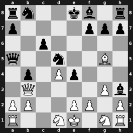 84. Tata Steel Masters 2022 – Round 8.2 – Mamedyarov, Shakhriyar – 1-0 – Praggnanandhaa R – G49