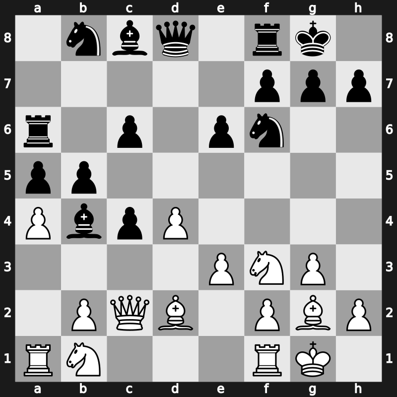 84. Tata Steel Masters 2022 – Round 9.1 – Carlsen, Magnus – 1-0 – Mamedyarov, Shakhriyar – G55
